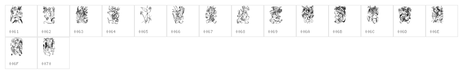 Z-Most Trickster Character Map