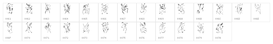 Z-Most Zimple Character Map