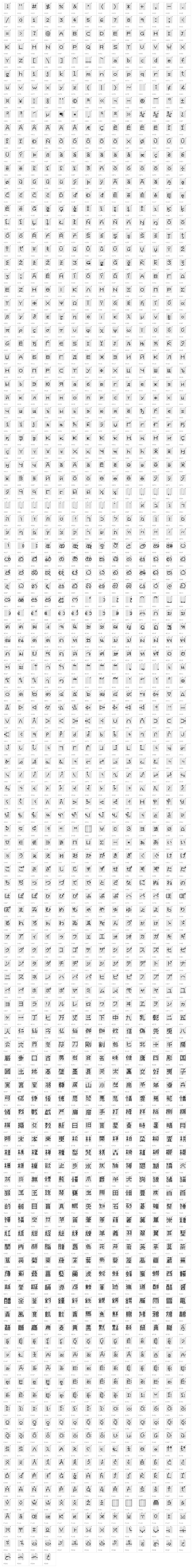 Z001-ROM!"_ v5 Character Map