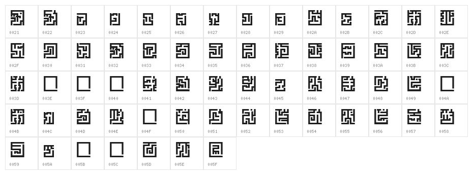 Z_tUBBAnomal Character Map