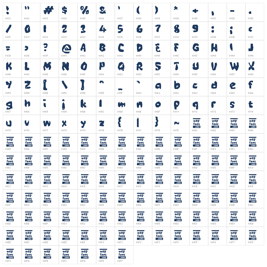 ZABRUSA Character Map