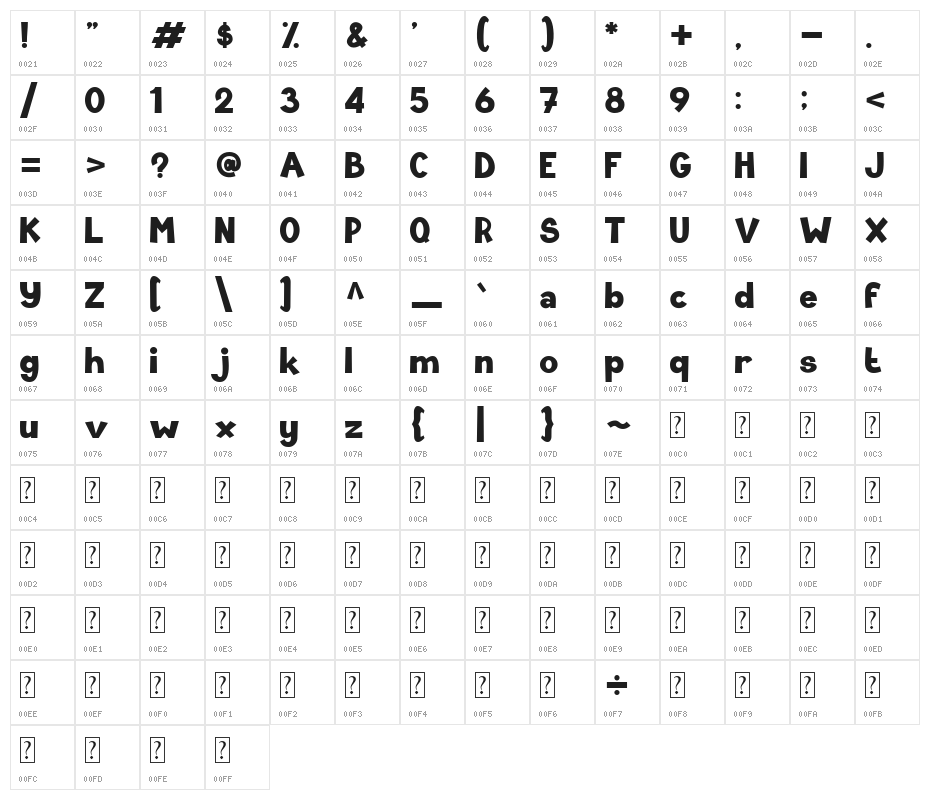ZAKIDS Character Map