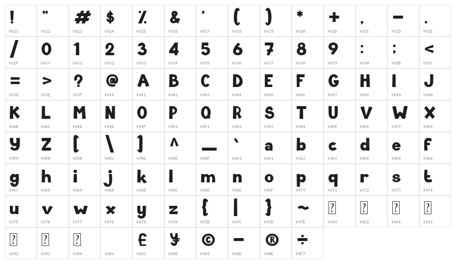 ZAKIDS Character Map