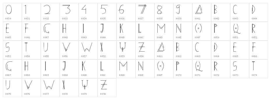 ZANKI Normal Character Map