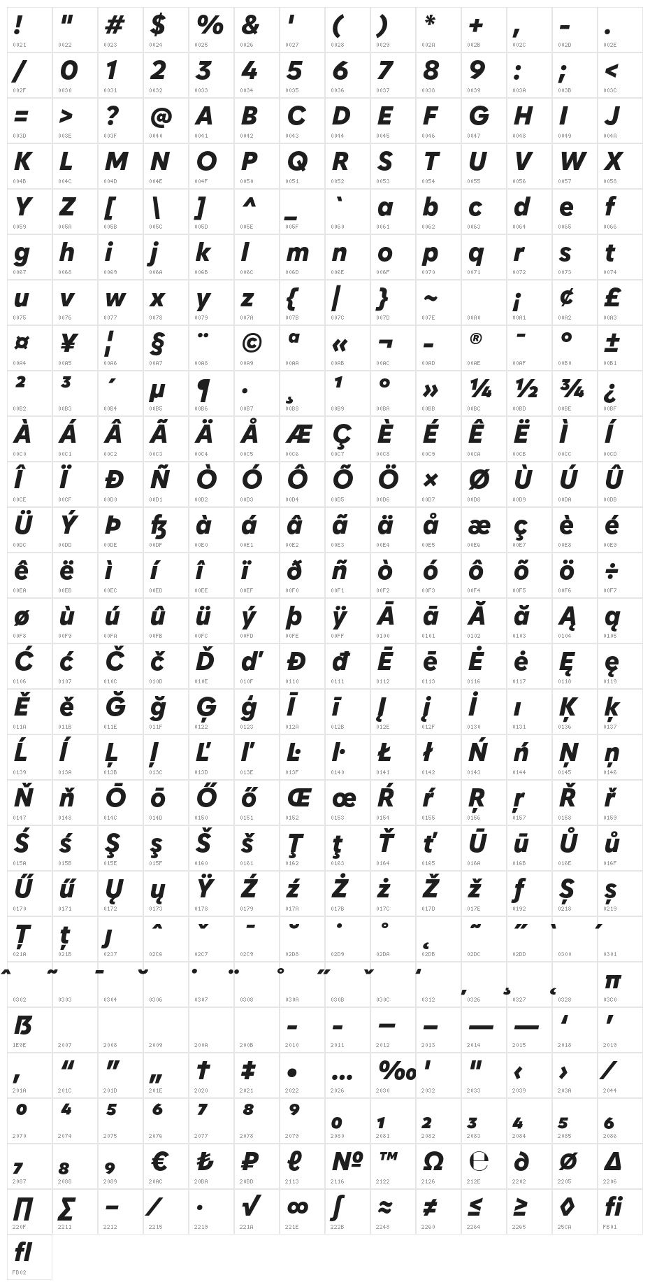 Zabal DEMO Black Italic Character Map