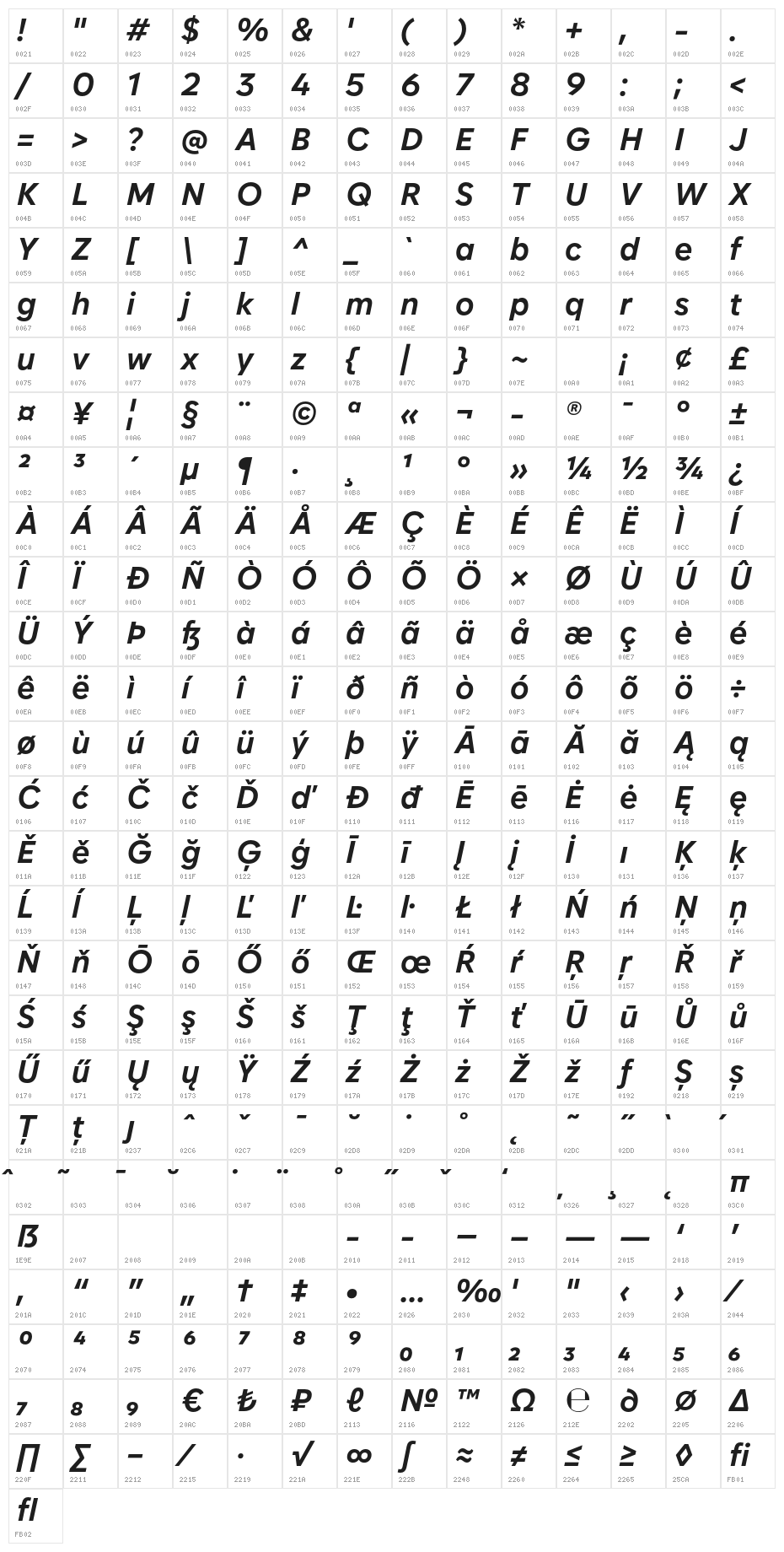 Zabal DEMO Bold Italic Character Map