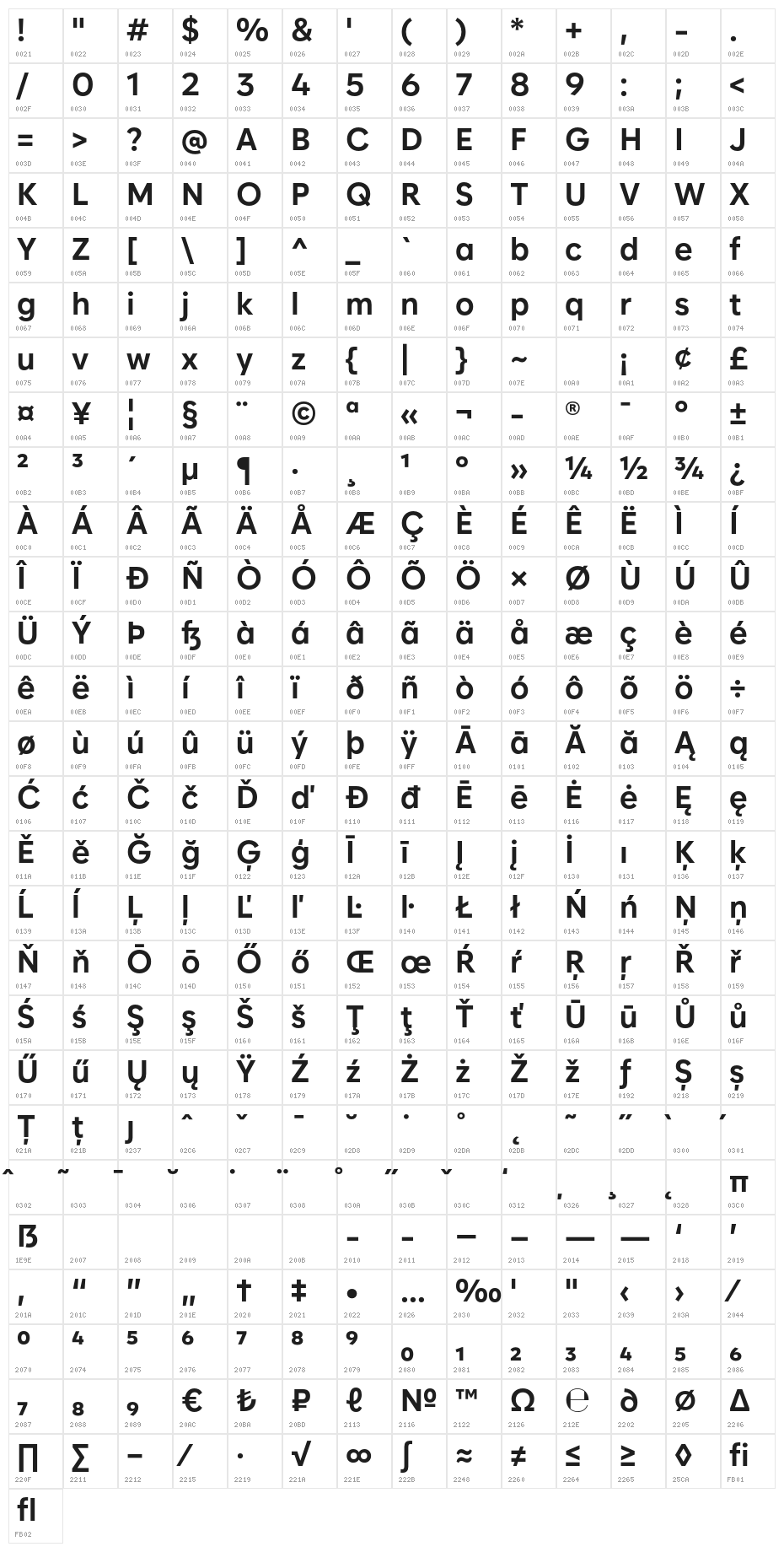 Zabal DEMO Bold Character Map