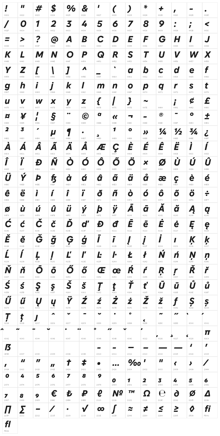 Zabal DEMO ExtraBold Italic Character Map