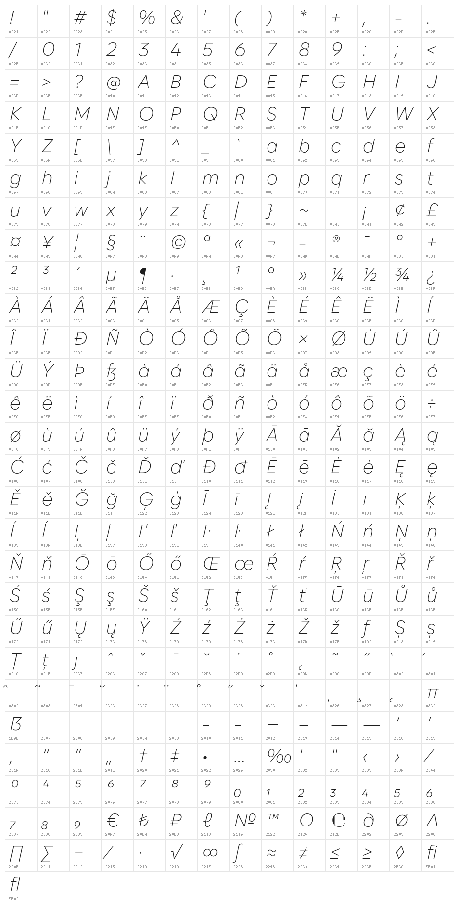 Zabal DEMO ExtraLight Italic Character Map