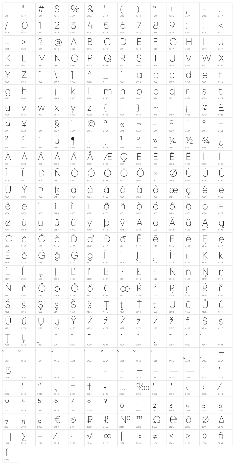 Zabal DEMO ExtraLight Character Map