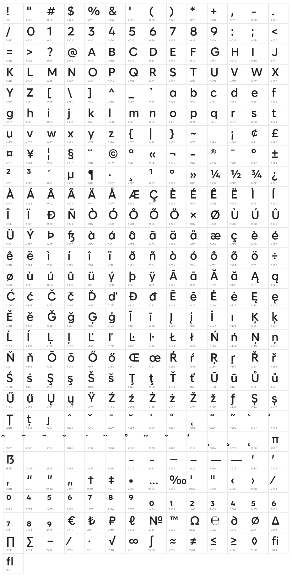 Zabal DEMO SemiBold Character Map