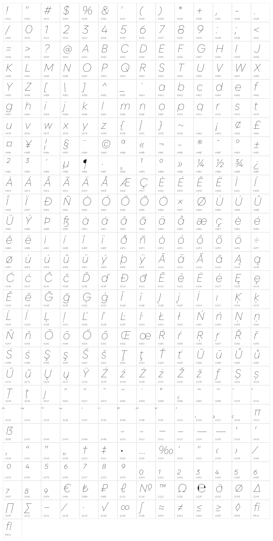 Zabal DEMO Thin Italic Character Map