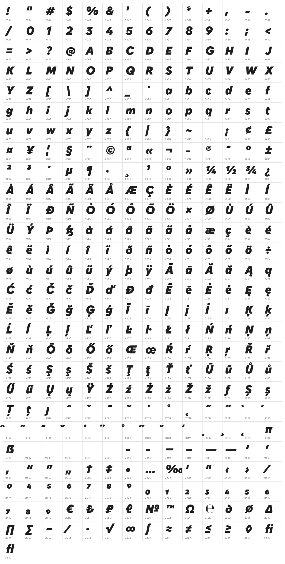 Zabal DEMO Ultra Italic Character Map