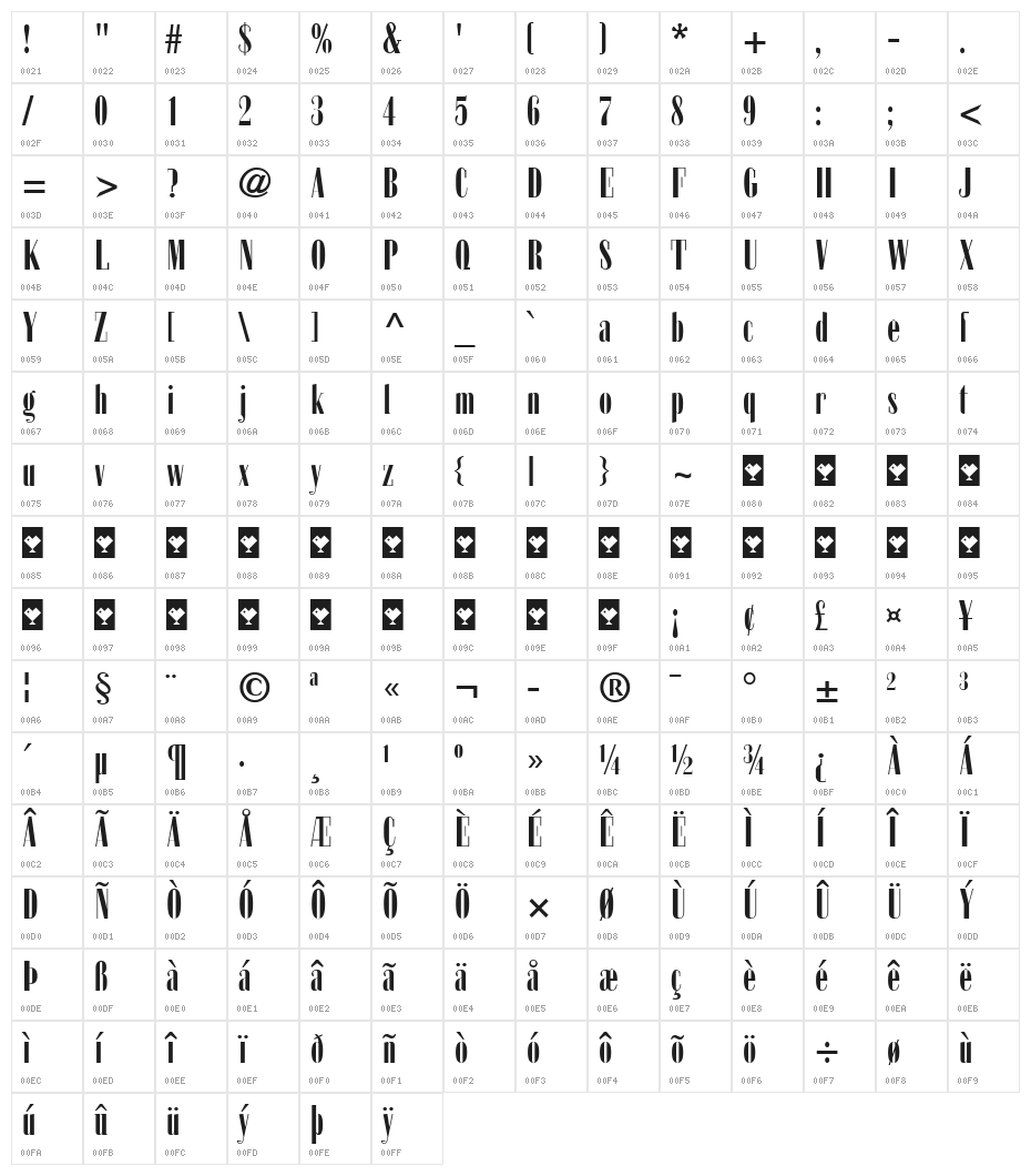 Zabatana Poster Character Map