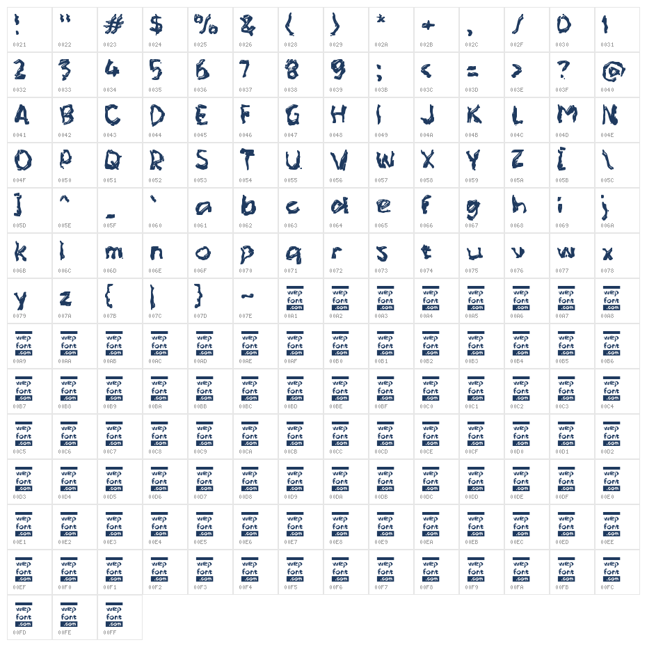 Zabbago Character Map