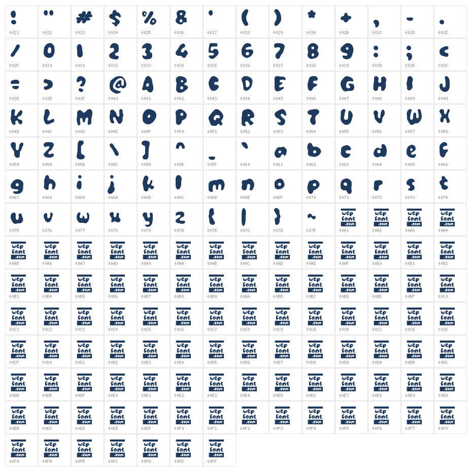Zabbamon Character Map