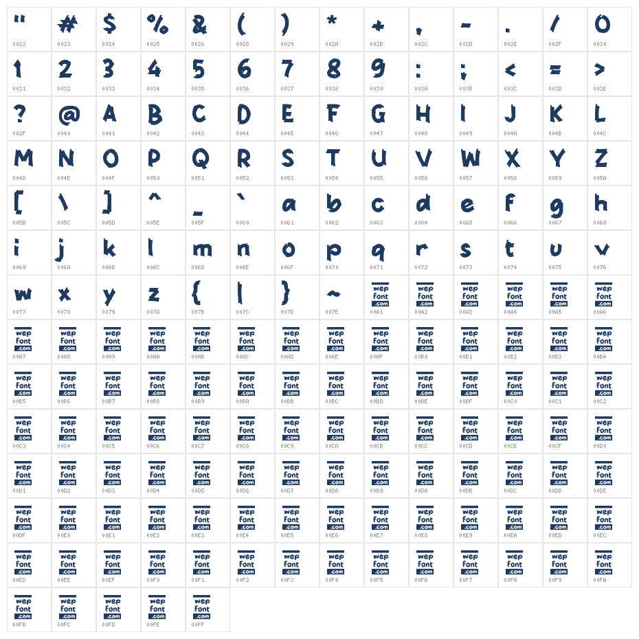 Zabbery Character Map
