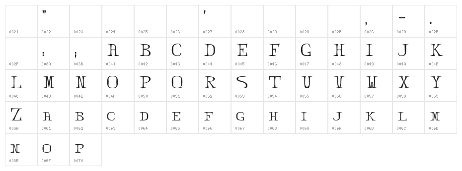 Zabdiel!" Character Map