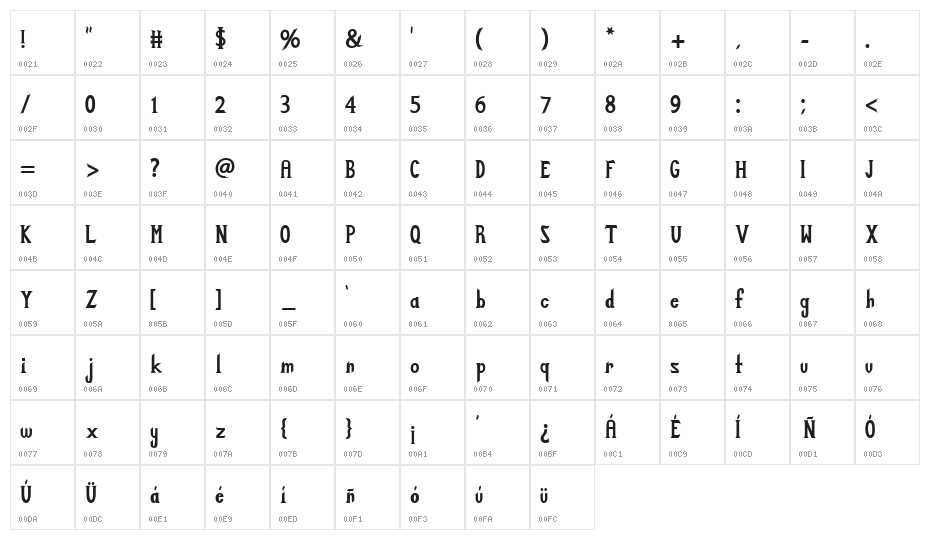 Zabdilus Bold Character Map