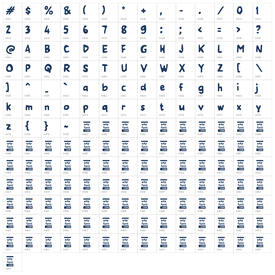 Zabdone Character Map