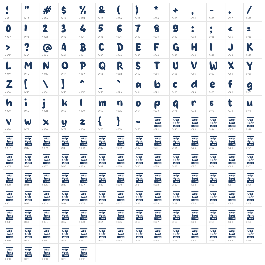 Zabeciko Character Map