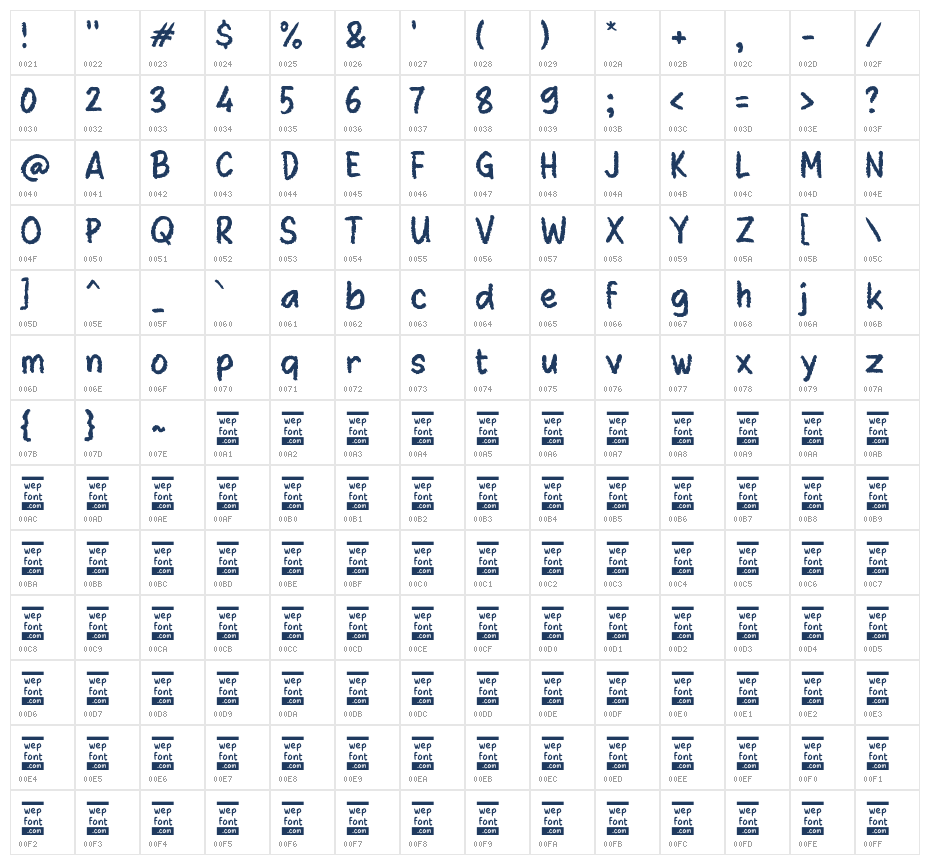 Zabejia Character Map