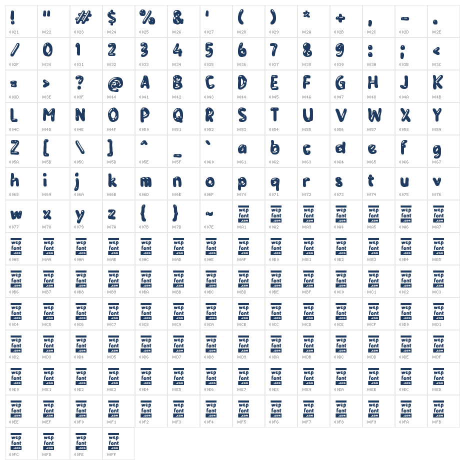 Zabekat Character Map