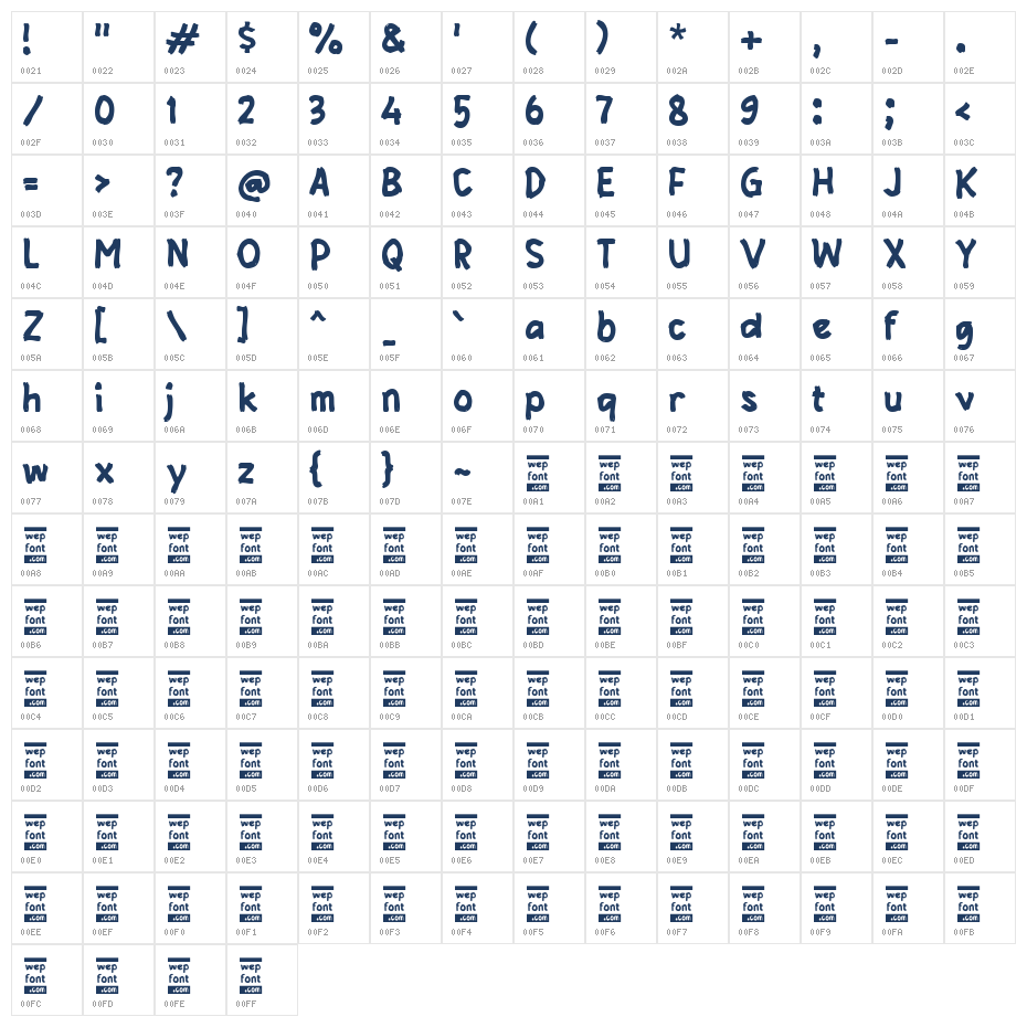 Zabelity Character Map