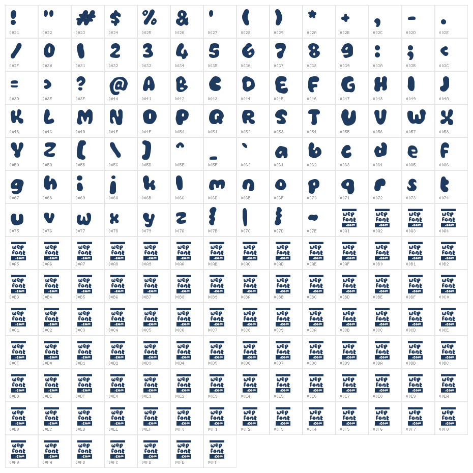 Zabemazo Character Map