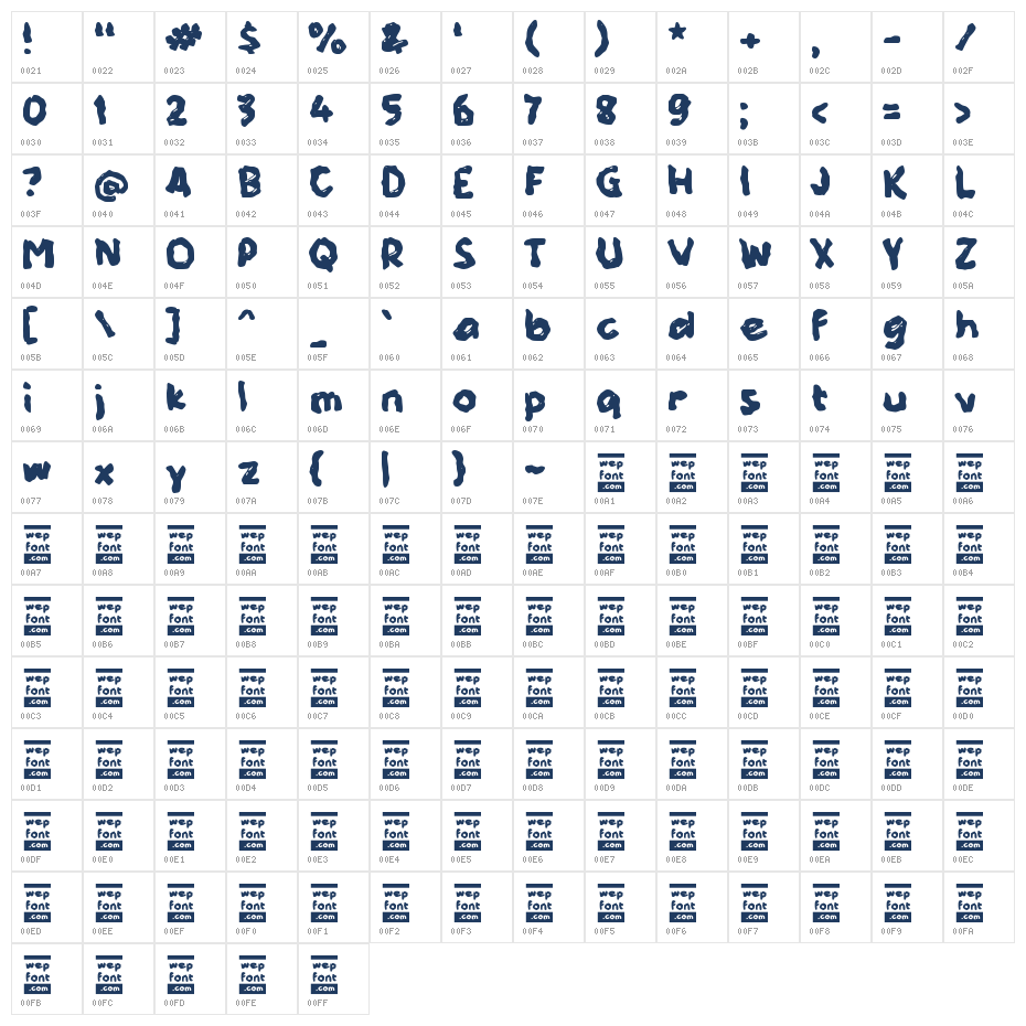Zabertar Character Map