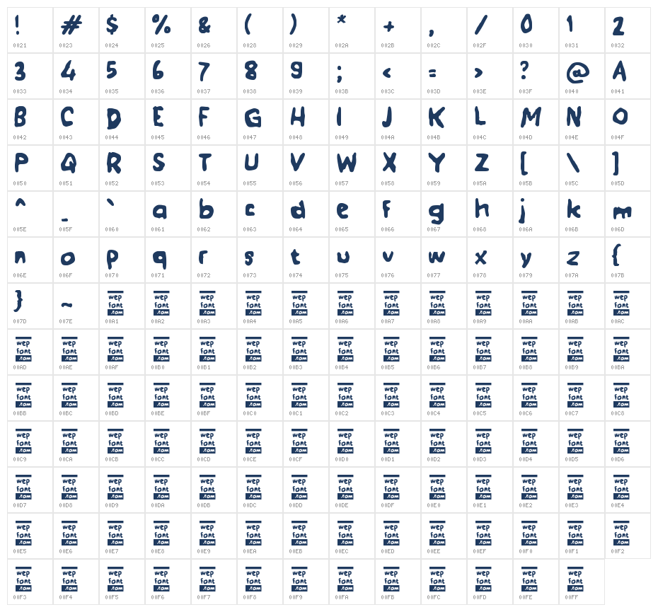 Zabesera Character Map