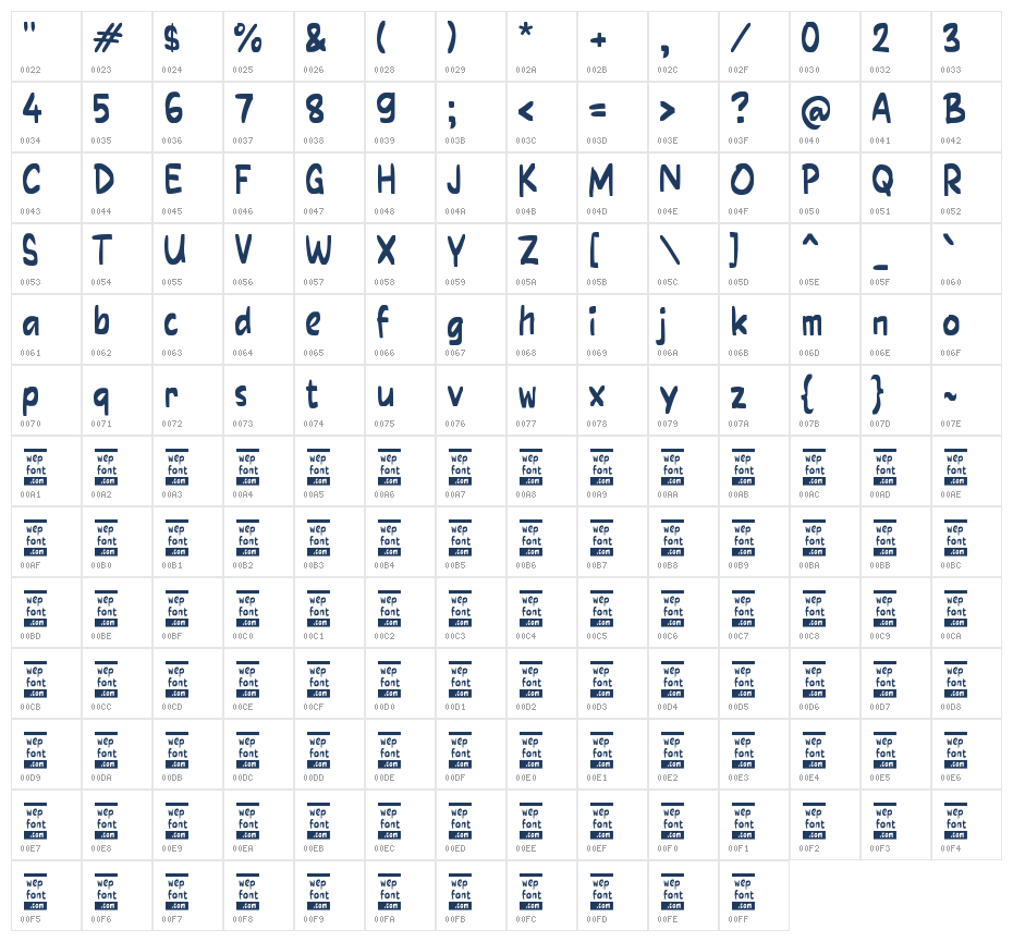 Zabezink Character Map