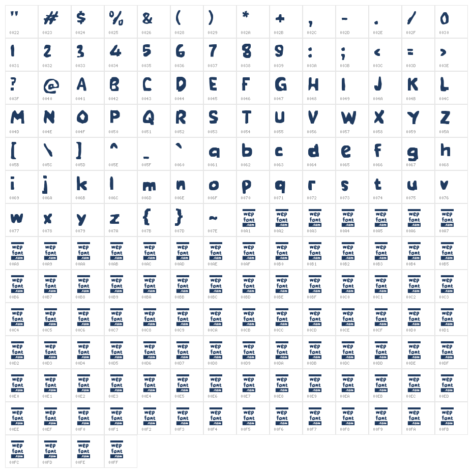 Zabilitasy Character Map