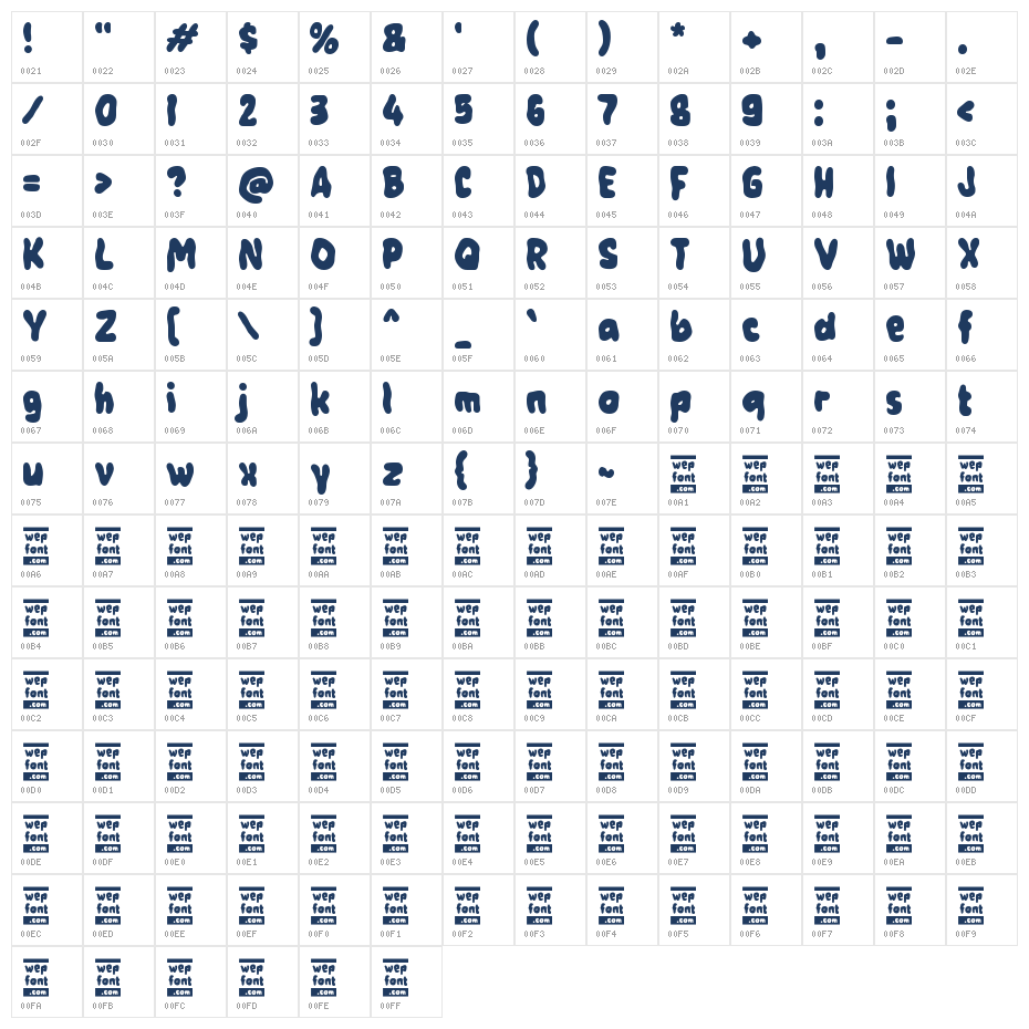 Zabilxa Character Map