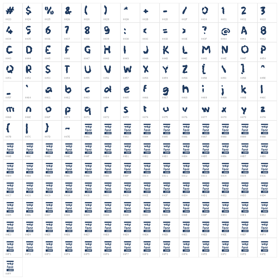 Zabinezer Character Map
