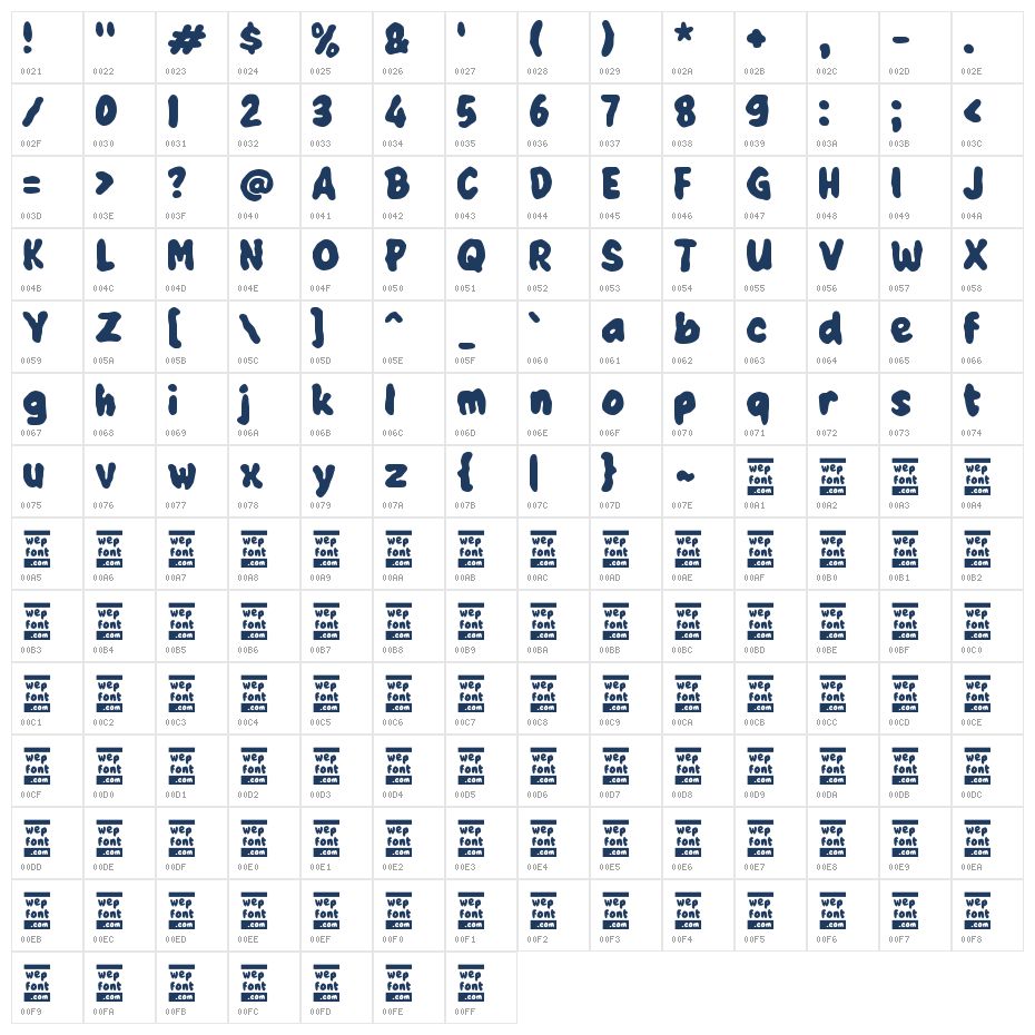 Zabingon Character Map