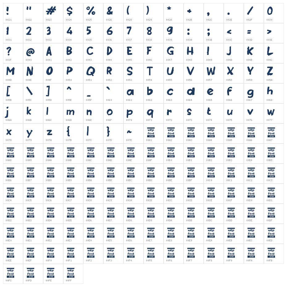 Zablagary Character Map
