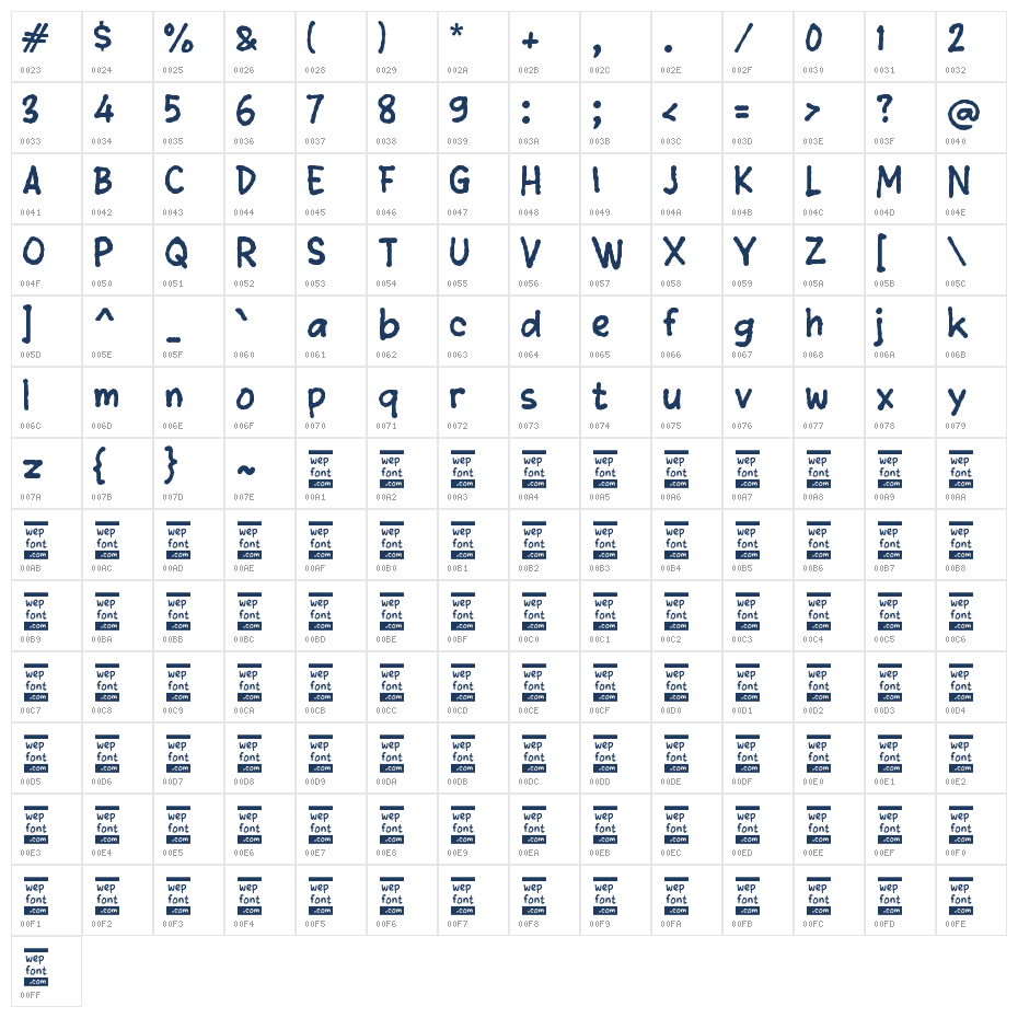 Zablange Character Map