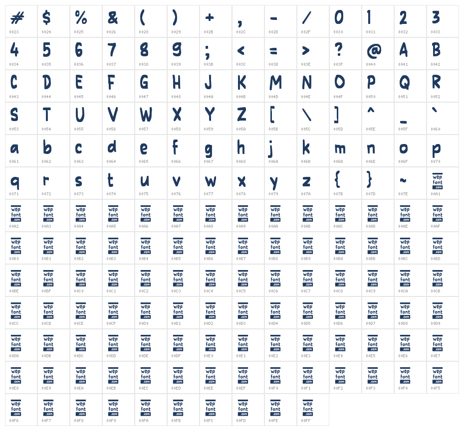 Zabloke Character Map