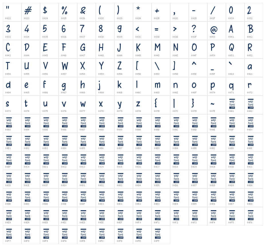Zabonkaz Character Map