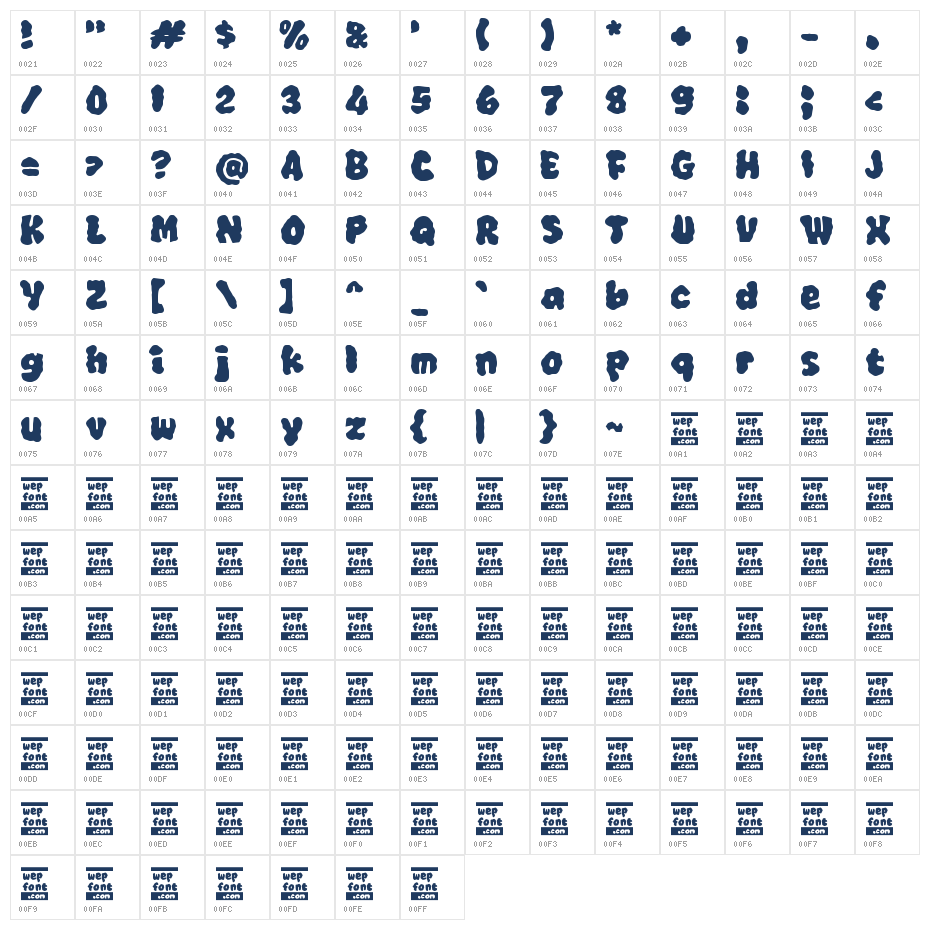 Zabraz Character Map