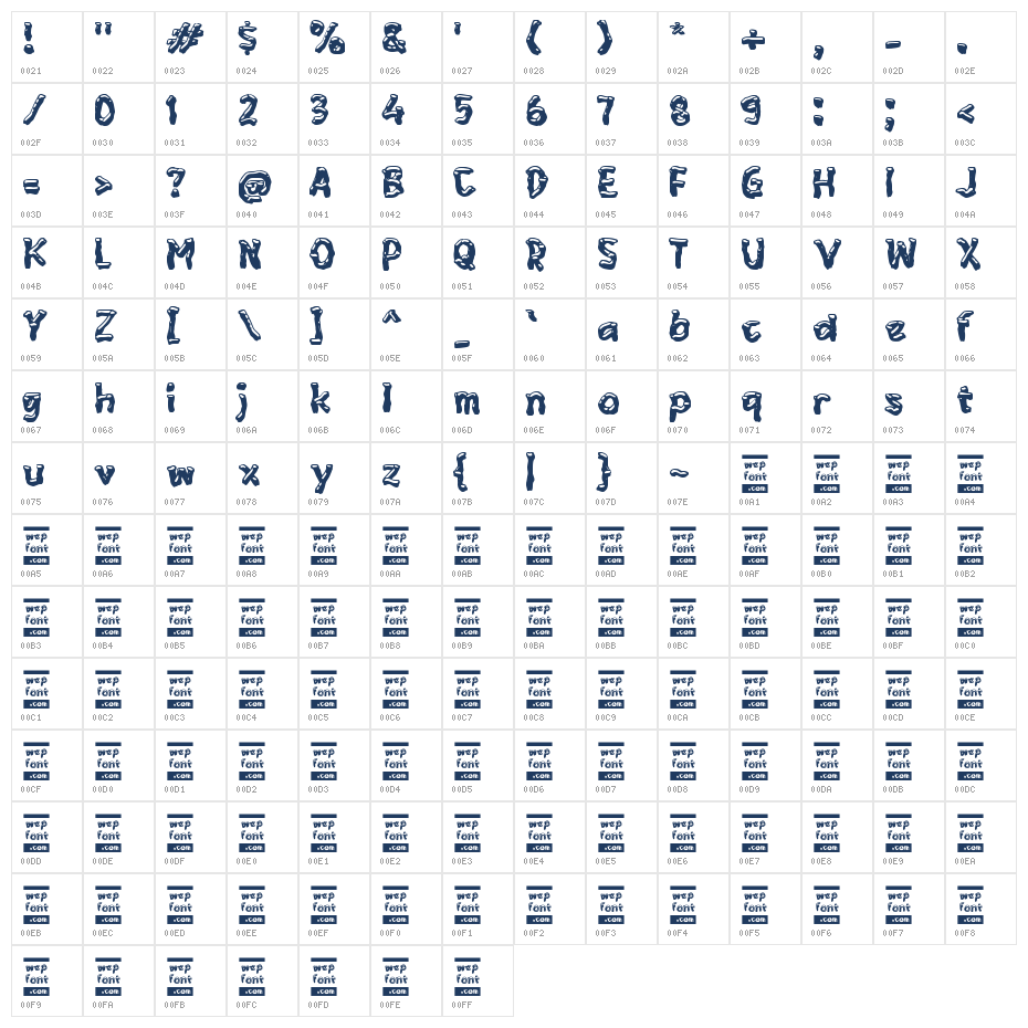 Zabulen Character Map