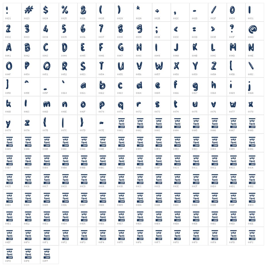 Zabuone Character Map