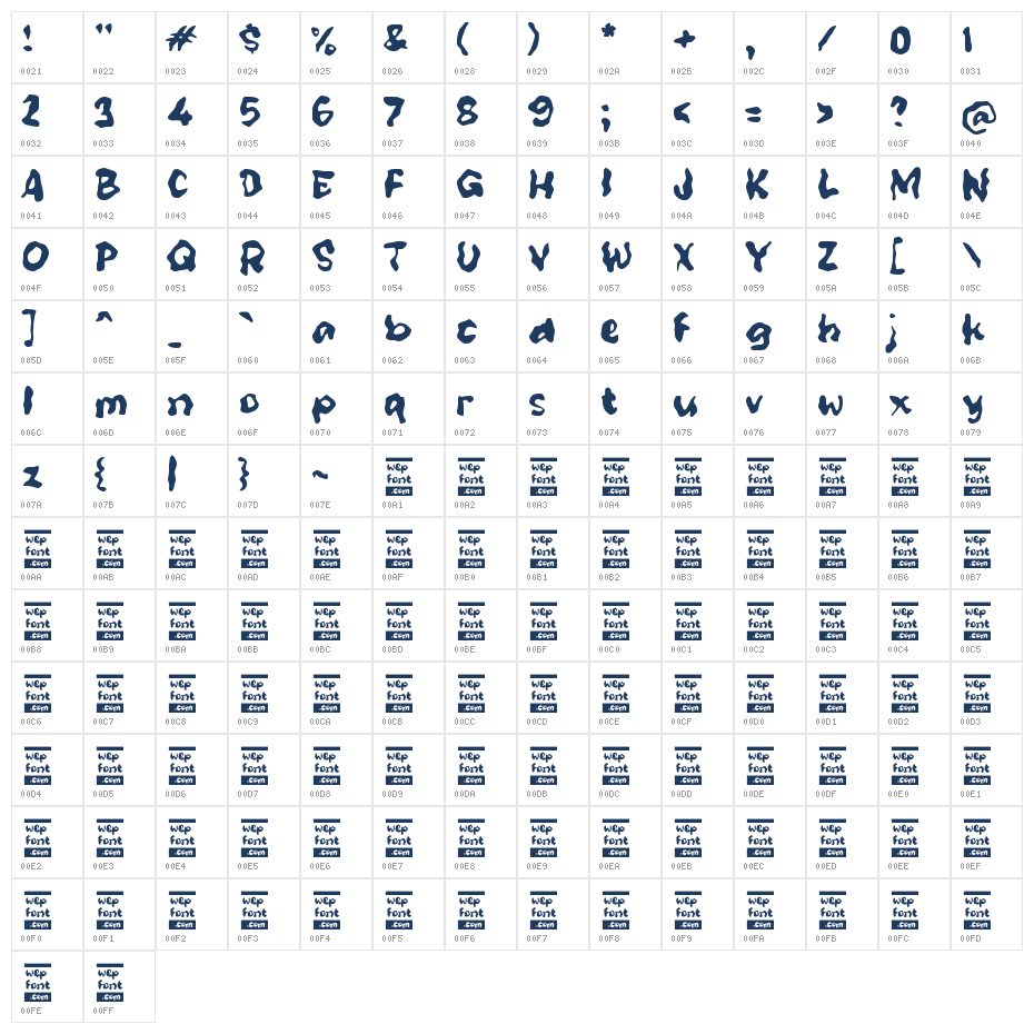 Zabwater Character Map