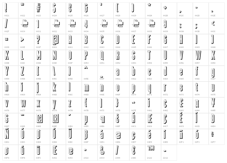 Zacatecas1914 Character Map