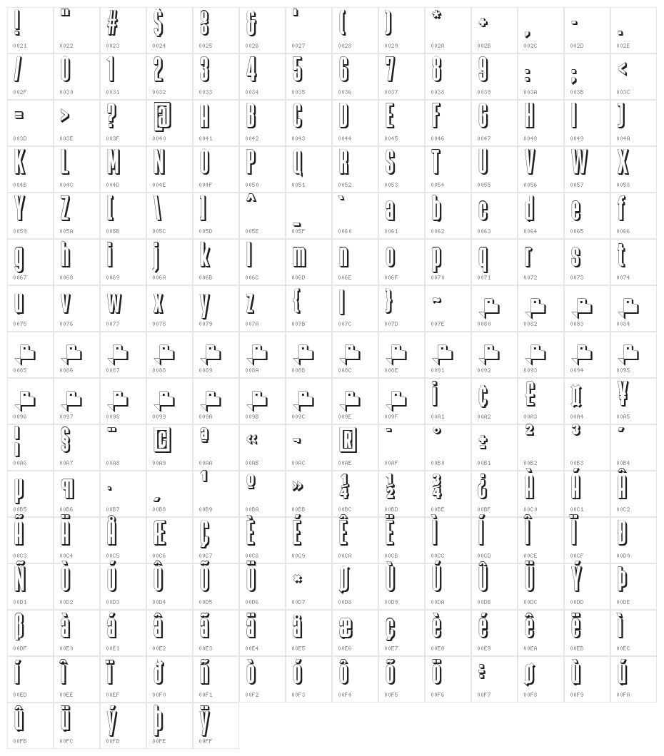 Zacatecas Character Map