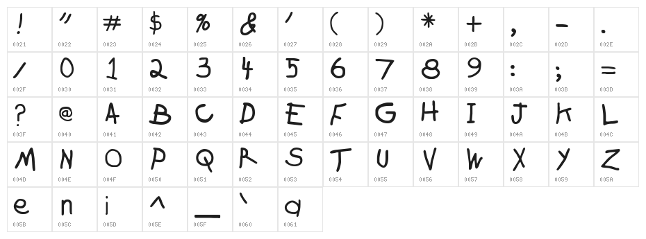 Zachary Character Map