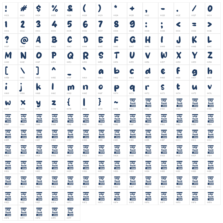 Zactoon Character Map