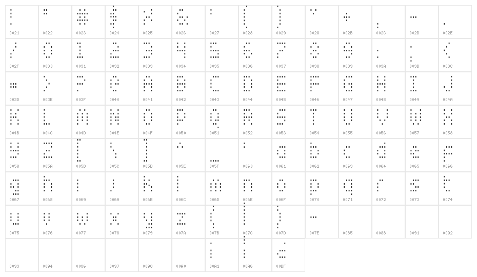 Zado Condensed Character Map
