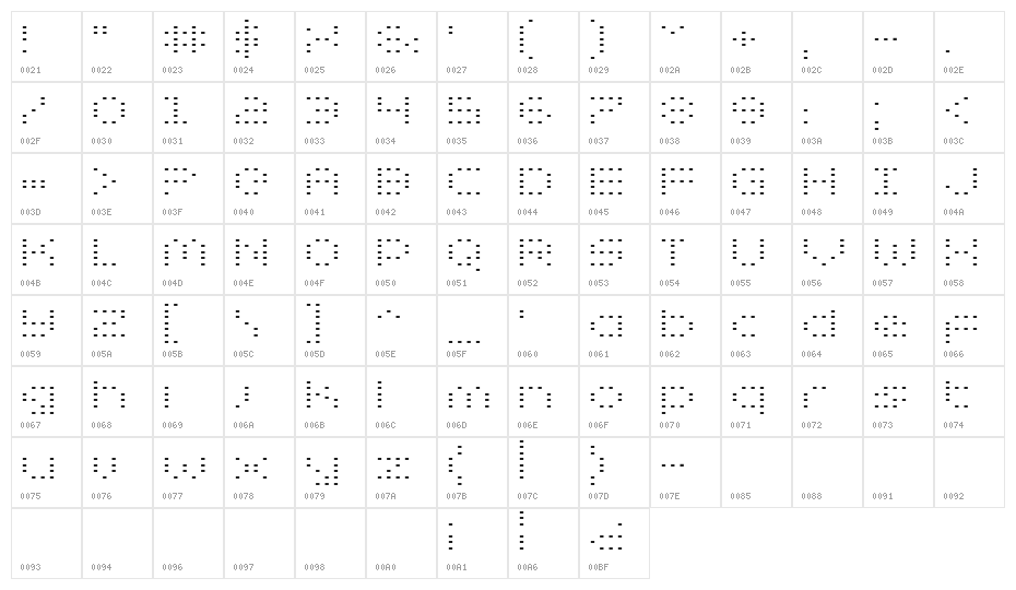 Zado Expanded Character Map